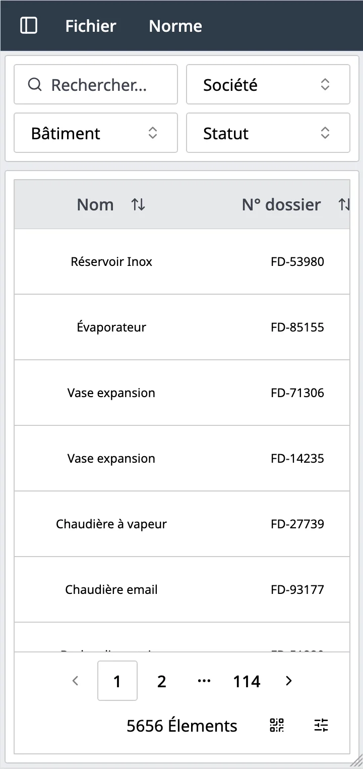 Equipment list